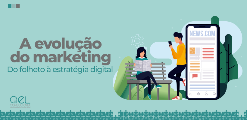 A evolução do MKT
