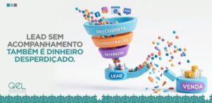 MARKETING GEROU O LEAD. E DEPOIS?